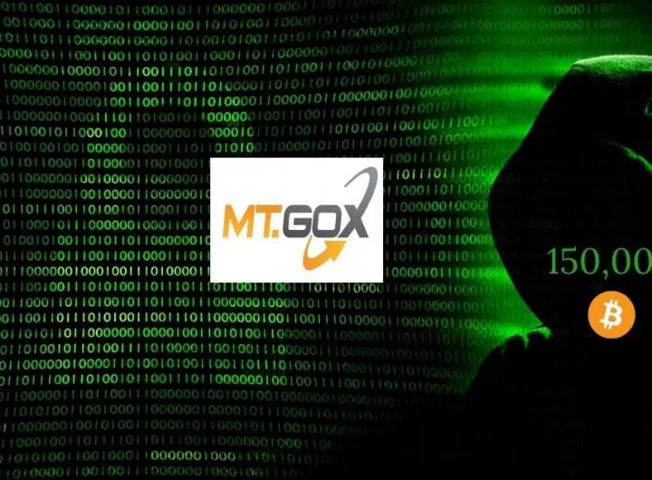 взлом Mt. Gox