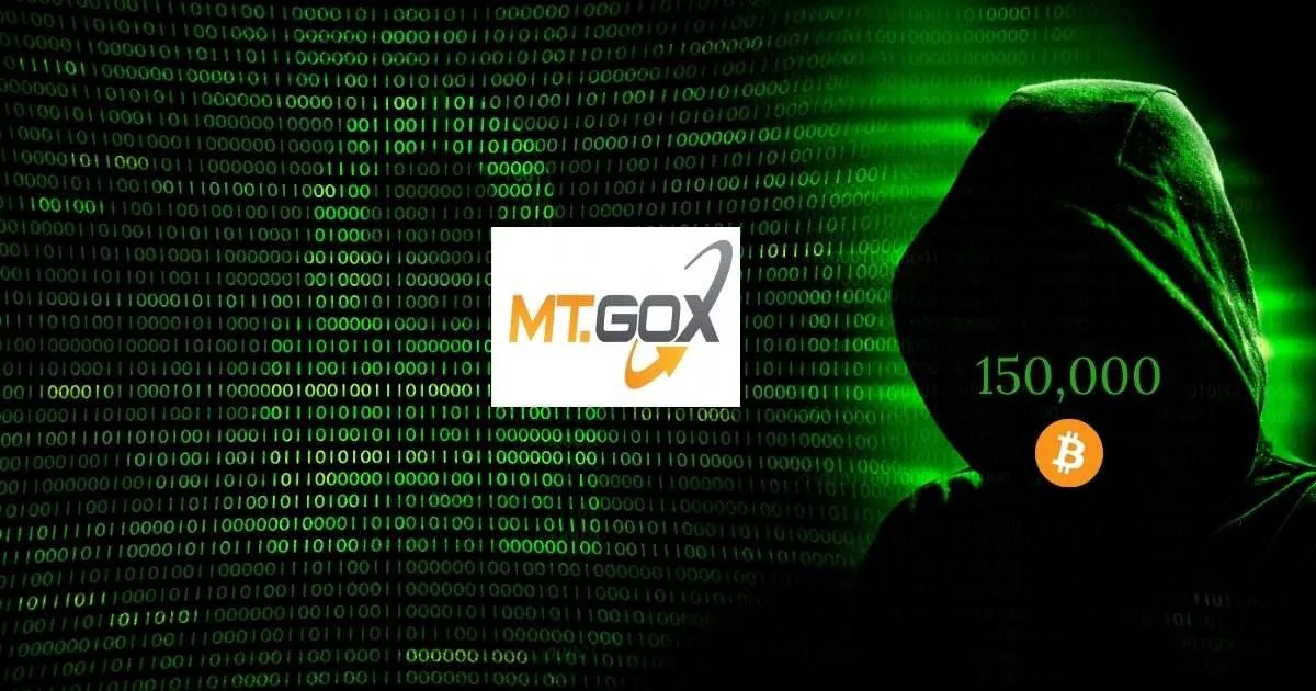 Какого числа рухнула биржа mt gox. Global money Exchange Hacking.