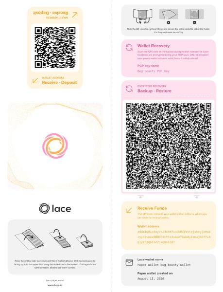 Кошелёк Lace Paper Wallet, который нужно взломать