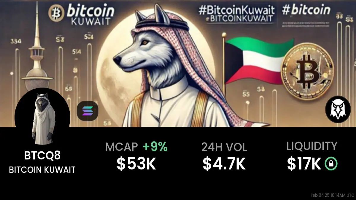 Bitcoin Kuwait