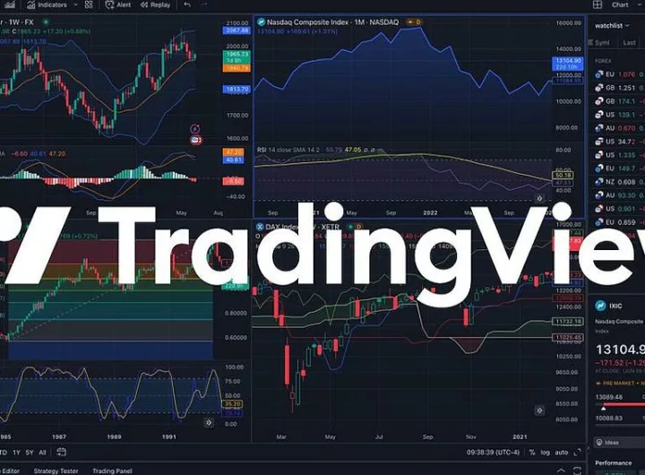 TradingView