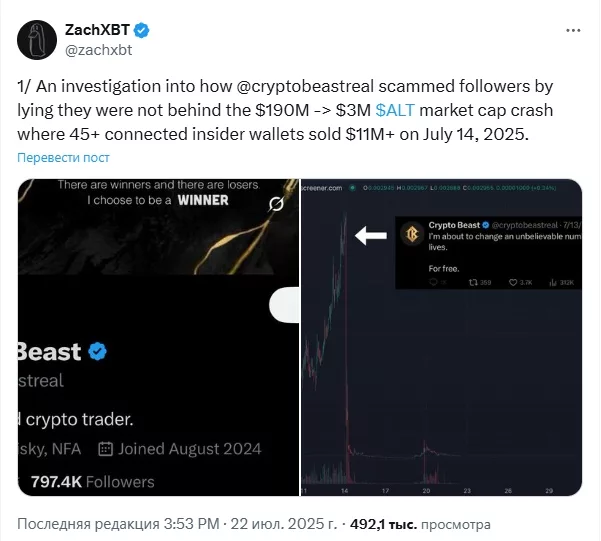 Earlier this month Crypto Beast began aggressively promoting $ALT on X and TG.