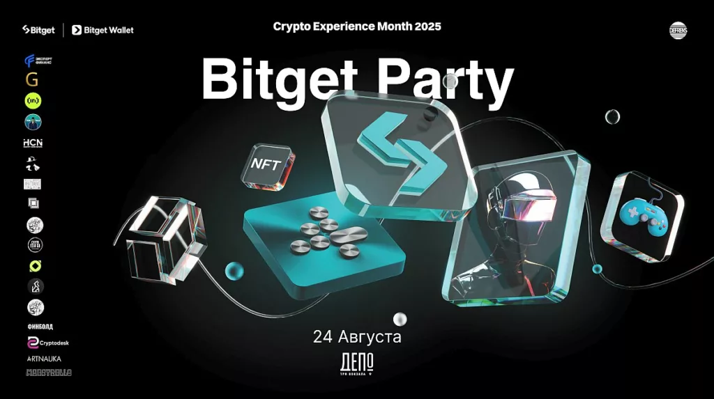 bitget