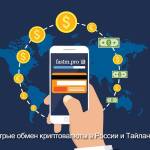 USDT FASTM.PRO