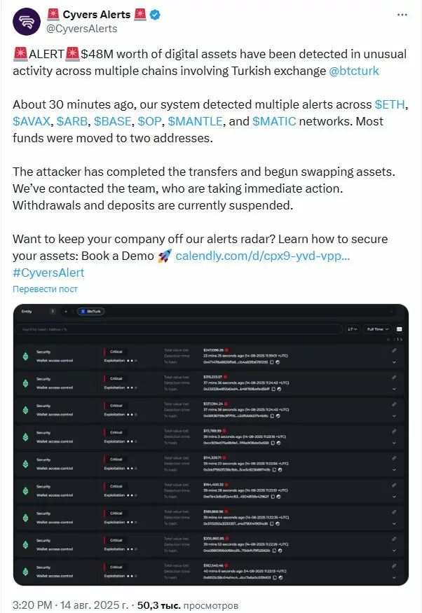 Blockchain security firm Cyvers