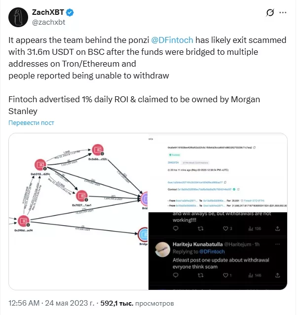 Fintoch advertised 1% daily ROI & claimed to be owned by Morgan Stanley