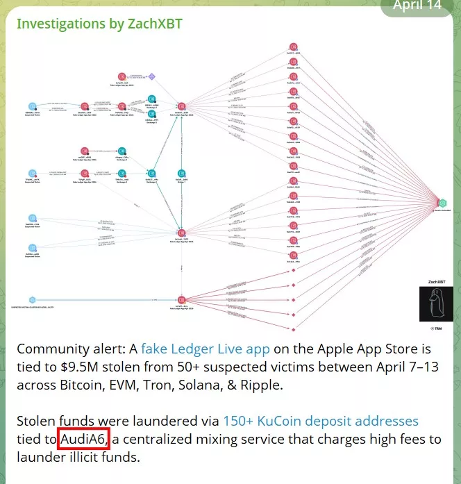 feds-seize-audia6-dark2web-crypto-laundering-case