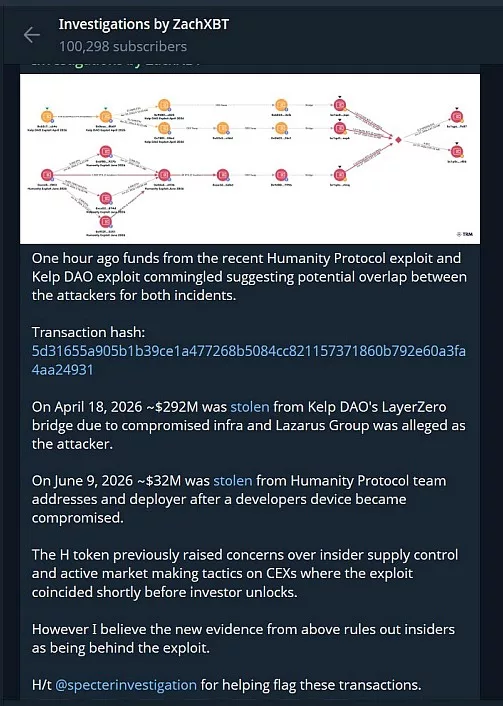 По данным Specter, злоумышленник, атаковавший Humanity Protocol, перевел 15 403 ETH,